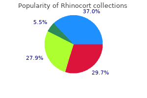 buy rhinocort overnight