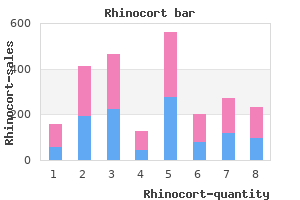 order rhinocort 200 mcg amex