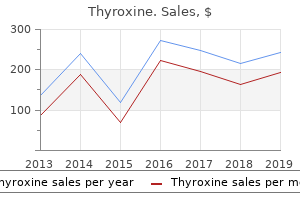 purchase 100 mcg thyroxine