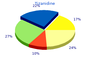 discount tizanidine 4 mg with mastercard