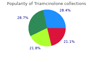cheap triamcinolone 4mg with mastercard